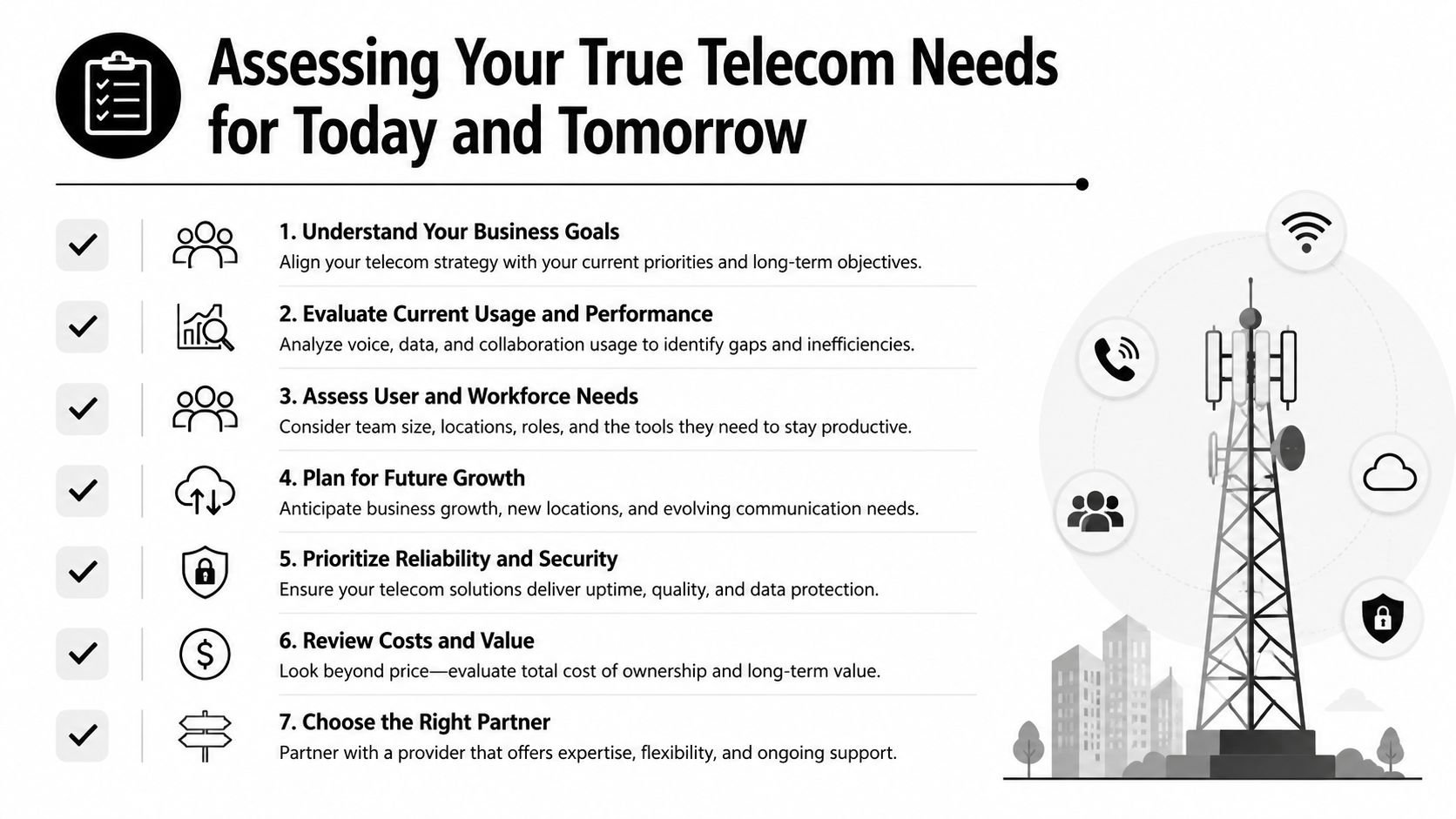 Your Guide to Enterprise Telecom Solutions Atlanta, 404-666-4633