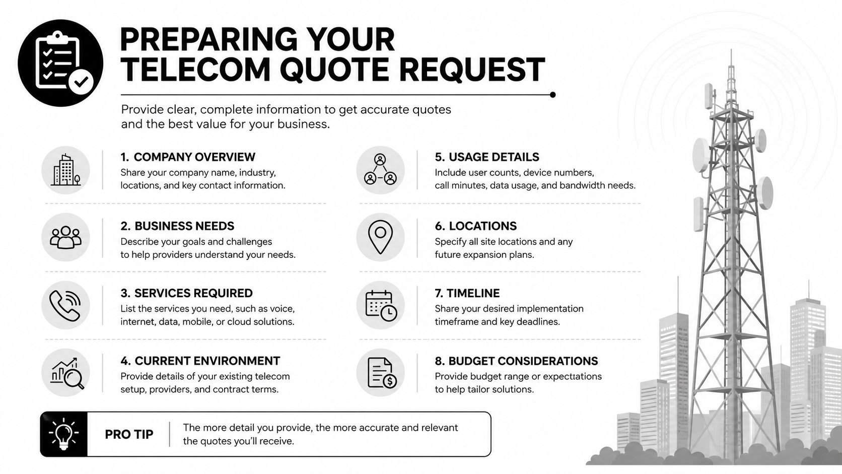 Find a Telecom Service Quote Near Me: A Pro Guide, 404-666-4633