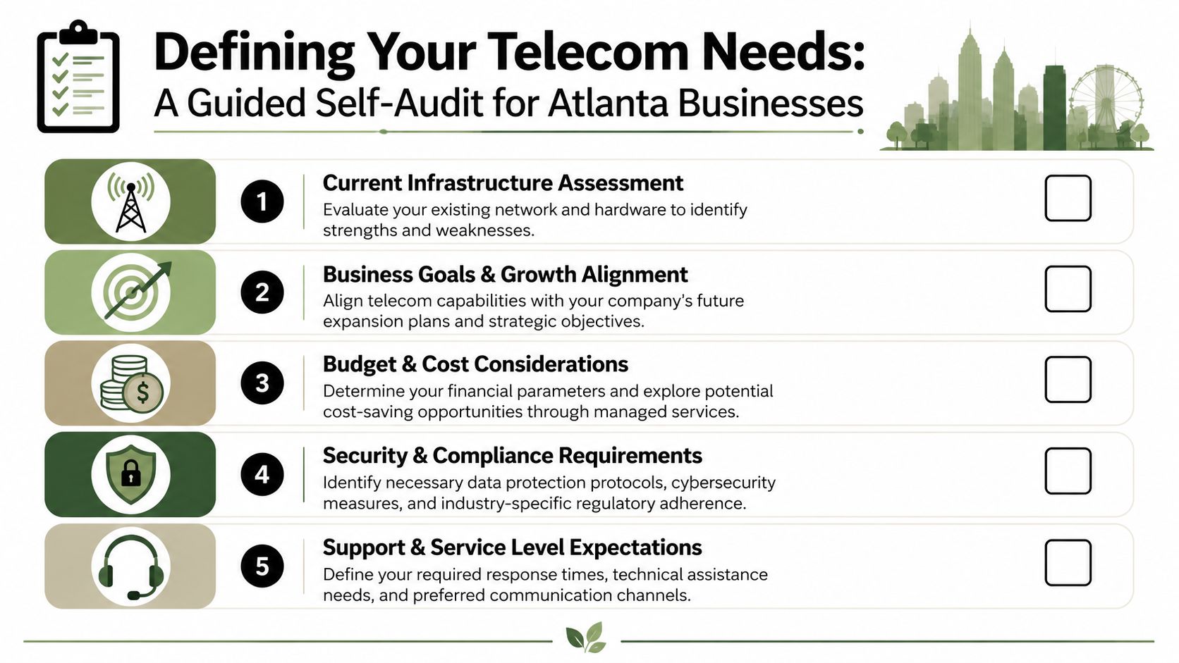 Managed Telecom Services Near Me: Atlanta IT Manager’s Guide, 404-666-4633